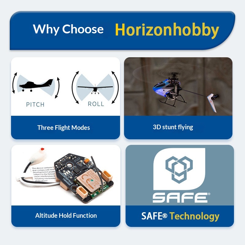 Horizon Hobby Blade Nano S3 3D - đánh giá và giá Rc Helicopter Blade