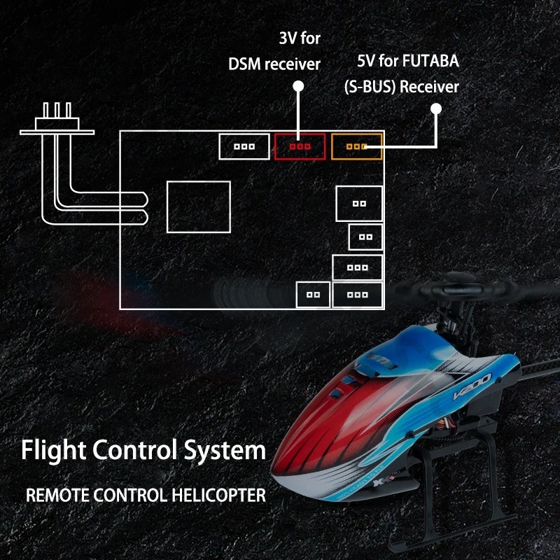 Corona R14FA 14CH RC Model Rec - đánh giá và giá Rc Helicopter Servo